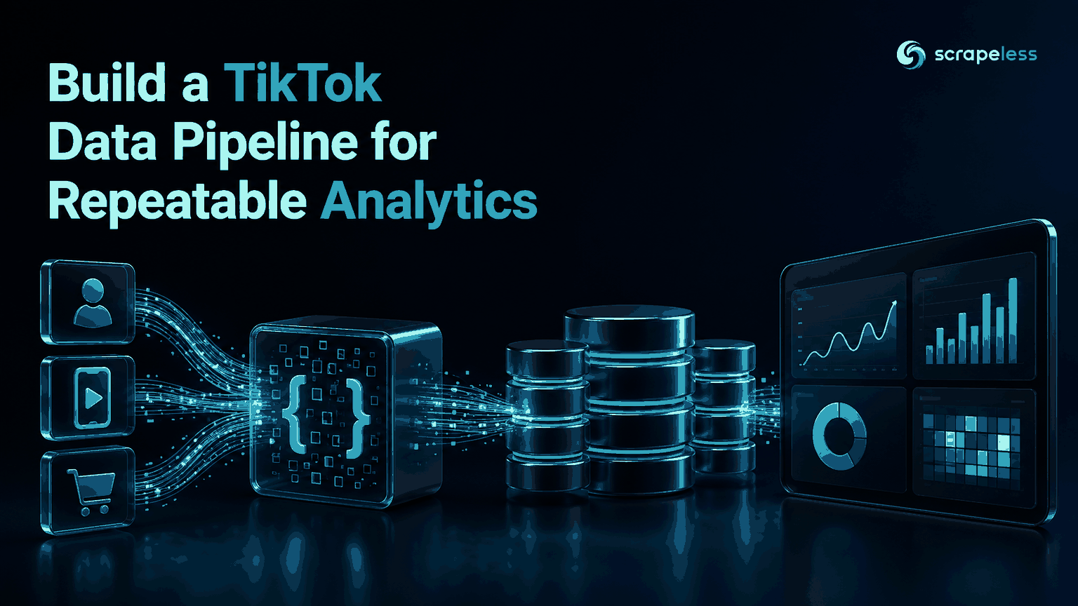 Pipeline de datos de TikTok desde las respuestas de los actores hasta las tablas de análisis normalizadas