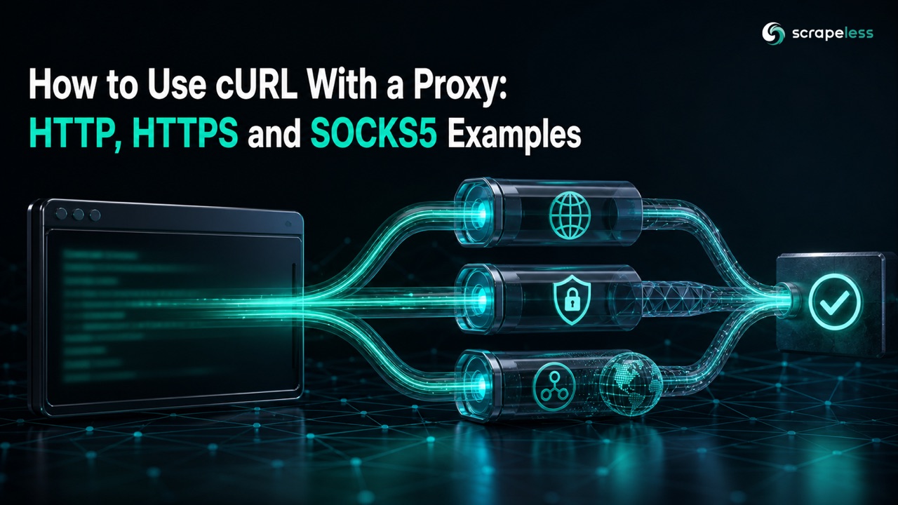 cURL terminal routing traffic through HTTP, HTTPS, and SOCKS5 proxy paths