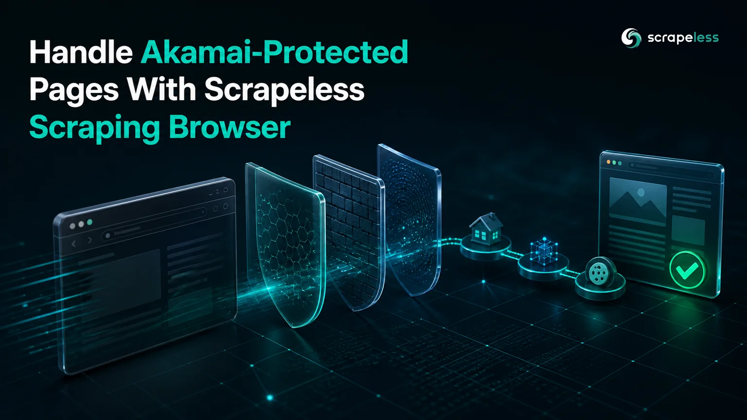 Akamai-protected page diagnosis with Scrapeless Scraping Browser cover