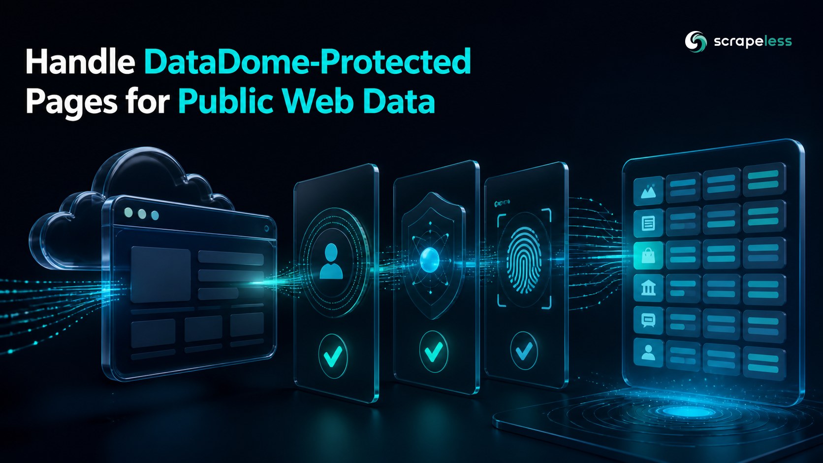 Cloud browser validating a DataDome-protected public web page before extraction